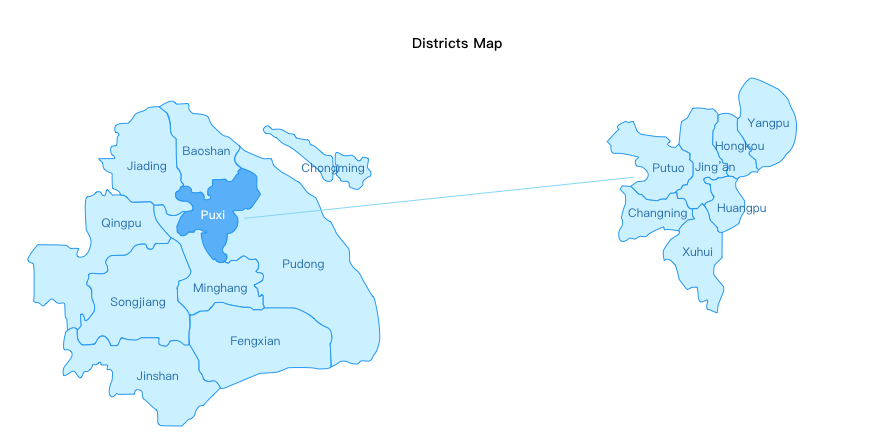 Where to look for Renting Apartments in Shanghai? (District info)